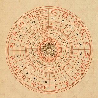 14 сентября — начало индикта (церковного новолетия)