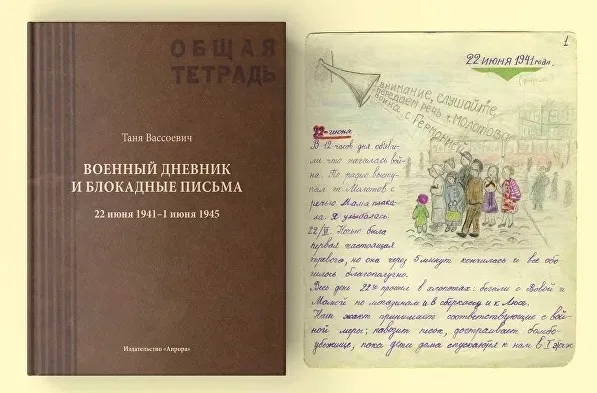 День памяти Блокады Ленинграда